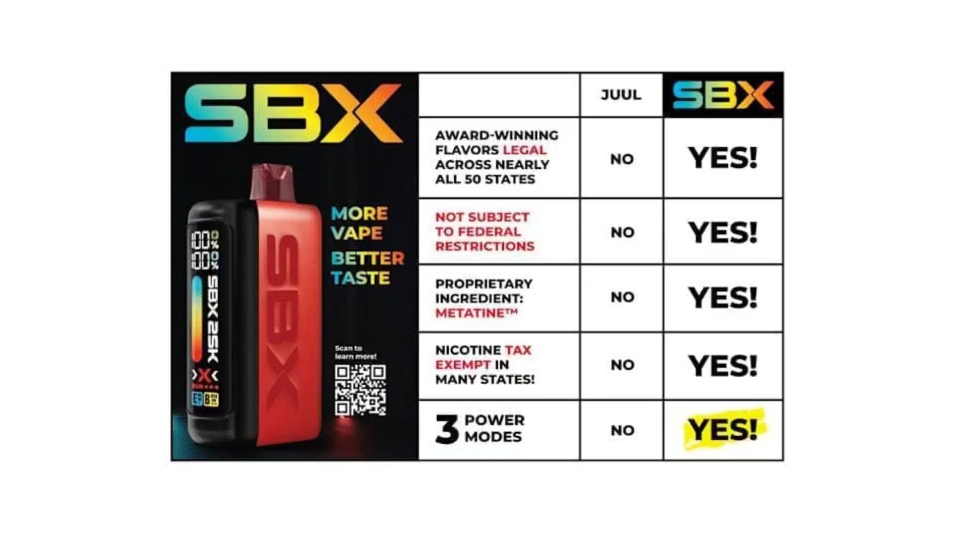 SBX Vape Review