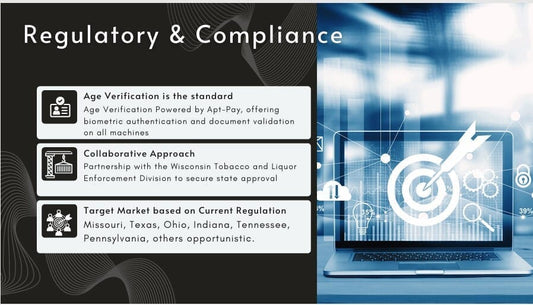 {{ article.title }} – Blog post on smart vending, age verification, and ZYN vending from VapeTM.
