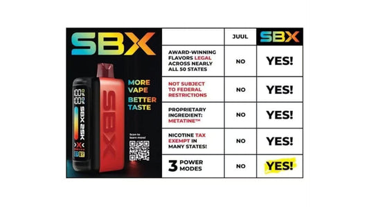 SBX vape 25K vs JUUL comparison chart highlighting legal flavors tax exempt nicotine and proprietary Metatine ingredient