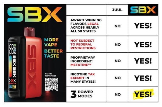 {{ article.title }} – Blog post on smart vending, age verification, and ZYN vending from VapeTM.