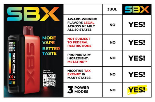 SBX Vapes Wholesale