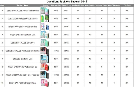 {{ article.title }} – Blog post on smart vending, age verification, and ZYN vending from VapeTM.